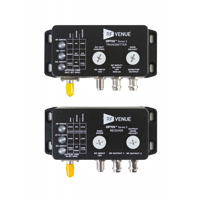 RFV-OPTX2-S3-E - Dual Channel RF over Fibre System SHURESHURE
